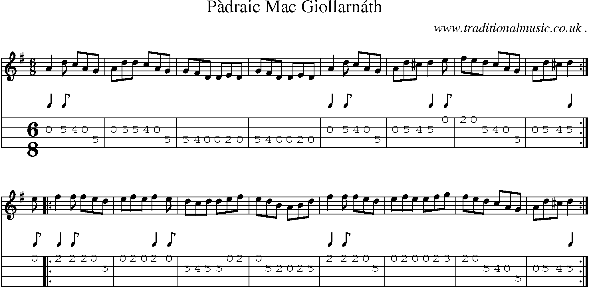Sheet-Music and Mandolin Tabs for P`adraic Mac Giollarnath